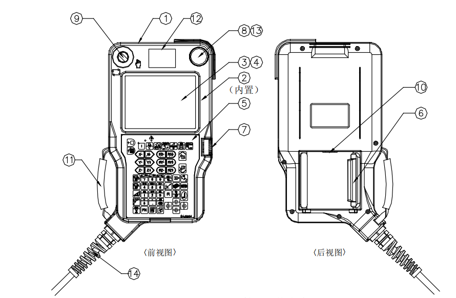 Схематичное изображение и нумерация компонентов обучающего пульта (кулона) для сварочного робота OTC DAIEHN серии FD