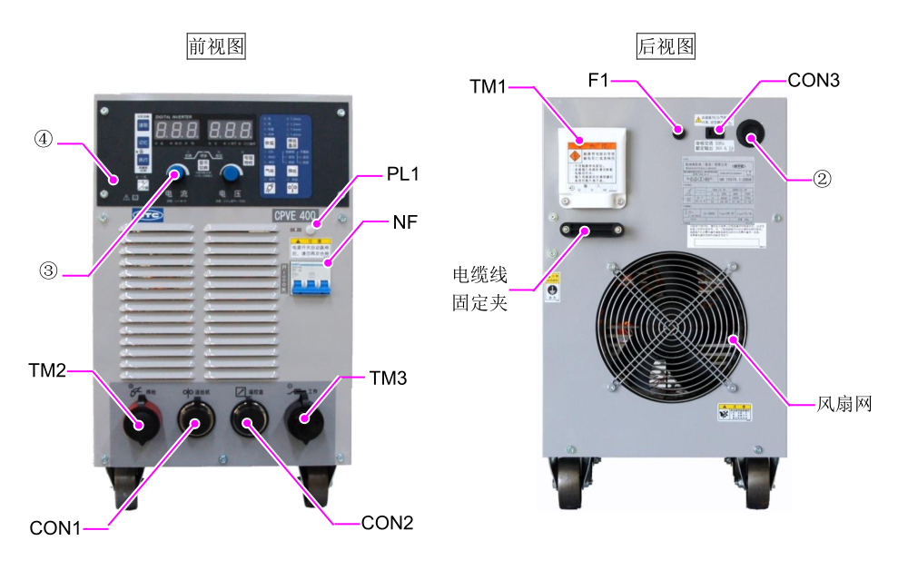 OTC CPVE400 вид 1 OTC CPVE400 вид 1